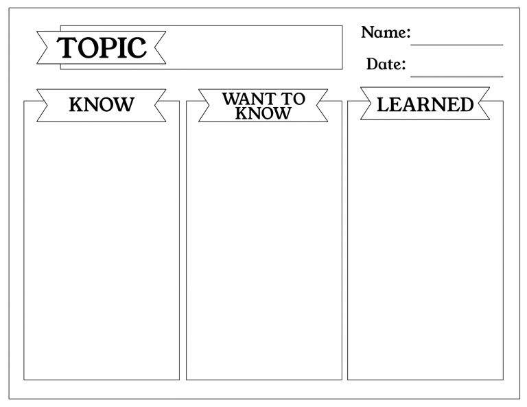 Free KWL Chart Printable Graphic Organizer Paper Trail Design