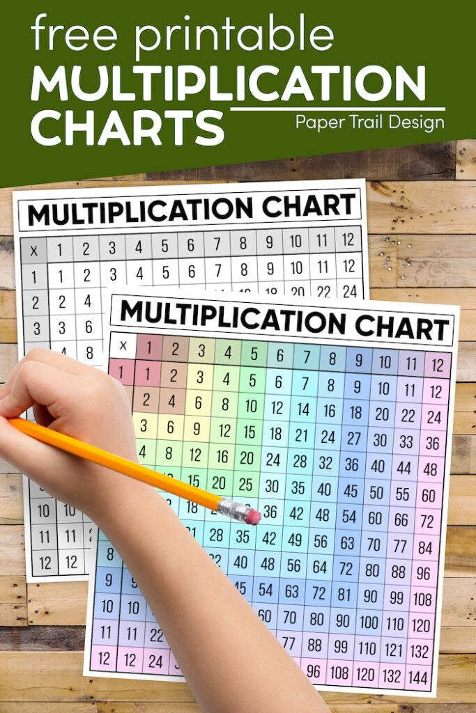 multiplication-progress-chart