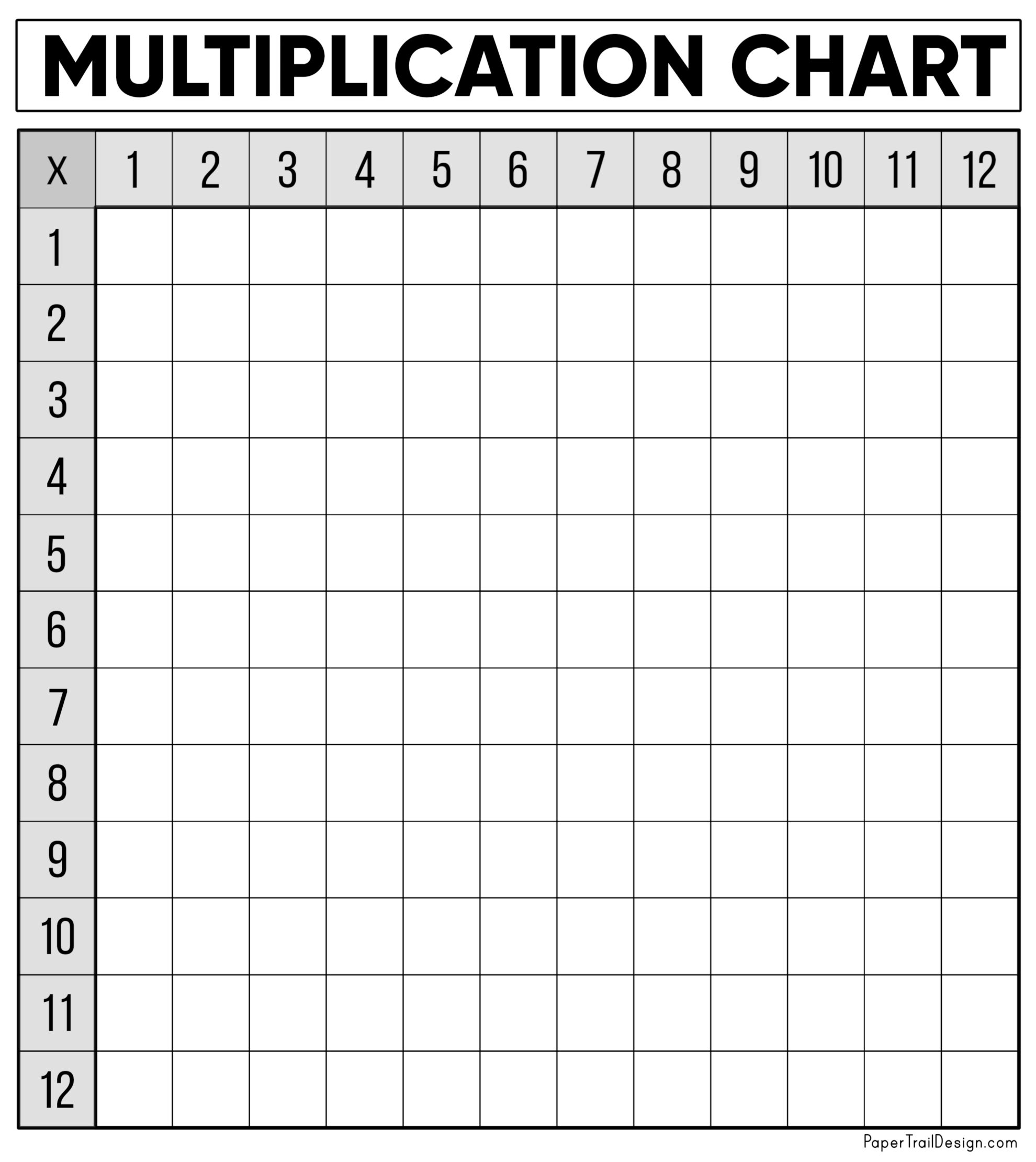 multiplication table print out chart