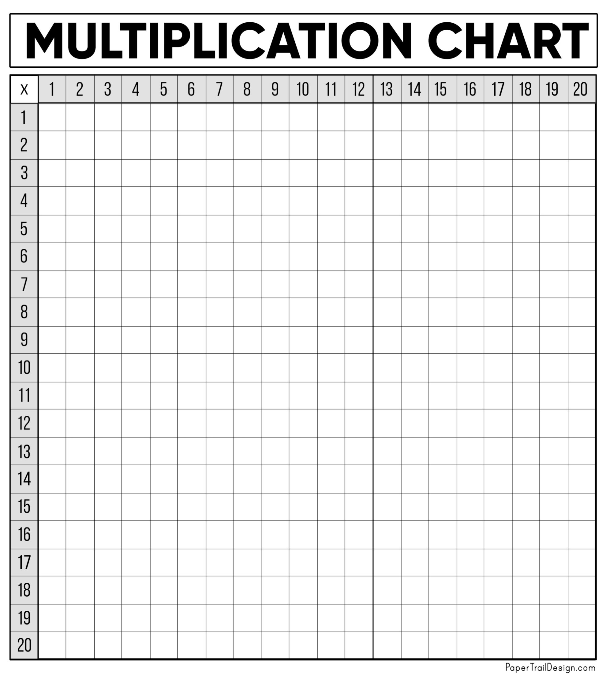 Multiplication Blank Chart Printable Customize And Print