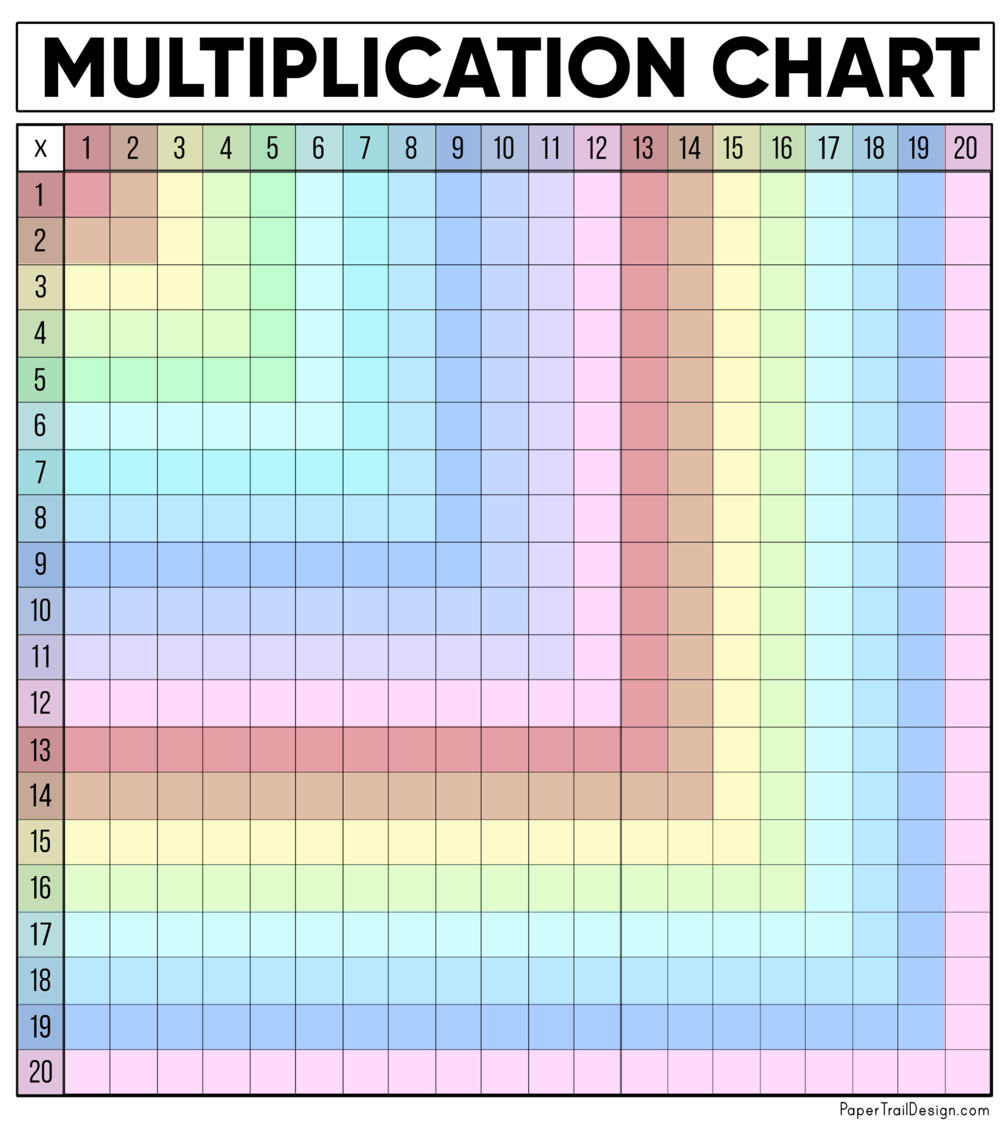 Multiplication Table Chart From 1 To 20 Pdf Printable Frameimage