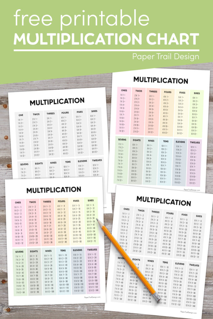 Multiplication Table Printable - Paper Trail Design