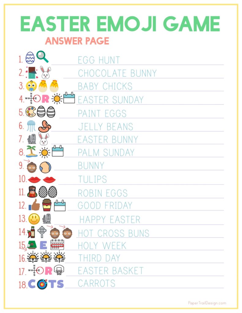 Easter Emoji Game - Paper Trail Design