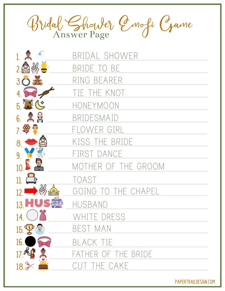 Free Printable Bridal Shower Game - Emoji - Paper Trail Design